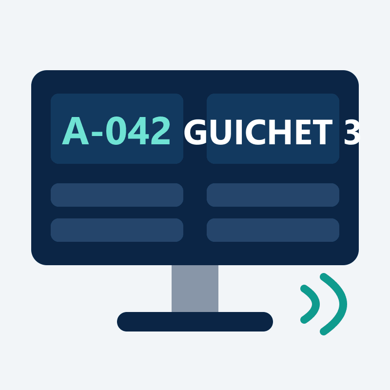 Écran d'appel avec numéro de ticket et annonce vocale